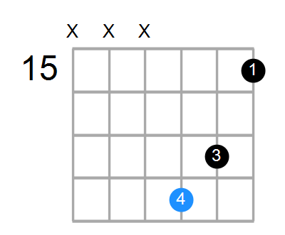 C#dim Chord